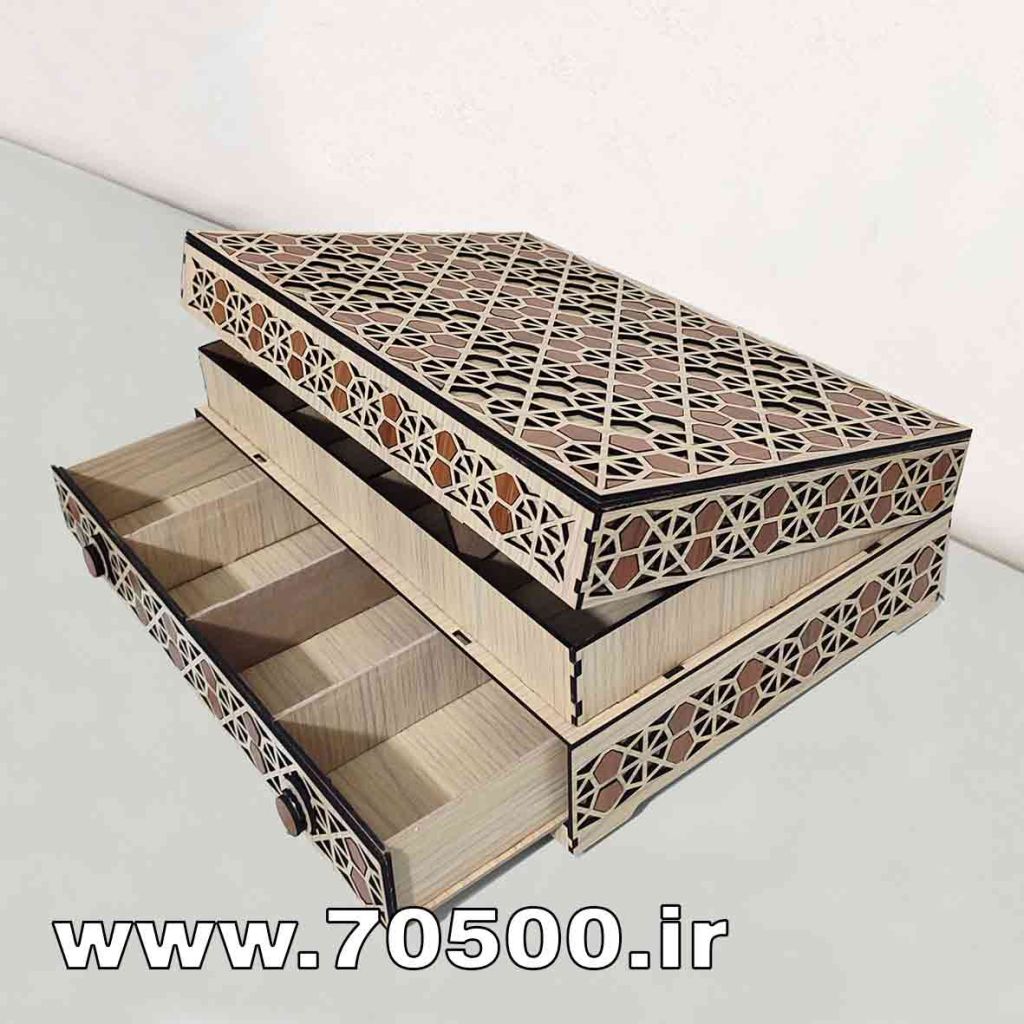 جعبه تی بگ و پذیرایی شیک
