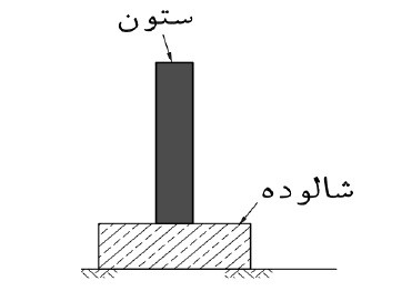 شالوده