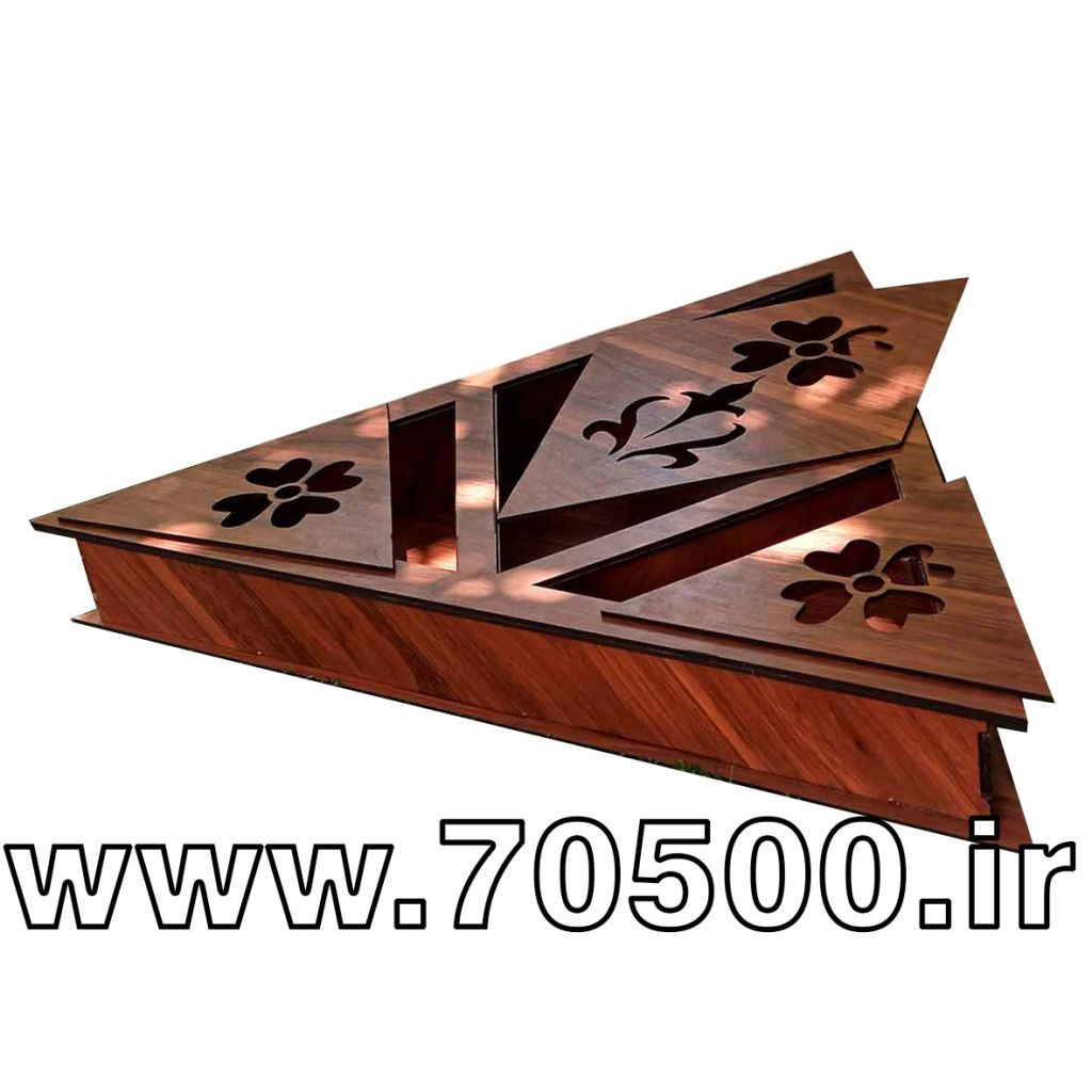 جعبه ی تی بگ و پذیرایی مثلث