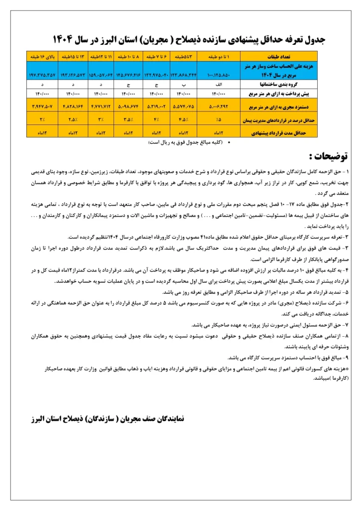 تعرفه مهندس مجری ذیصلاح ۱۴۰۴